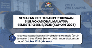 keputusan svm