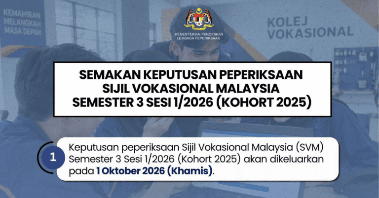 keputusan svm
