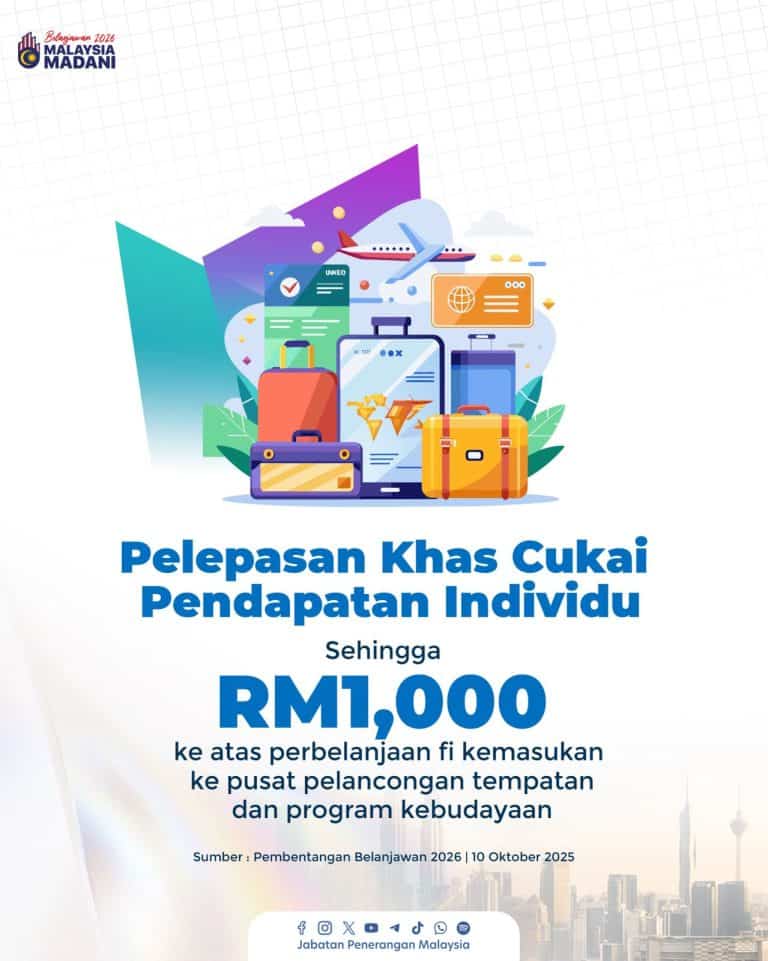 pelepasan cukai tourism 2026