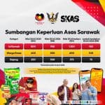 skas 2026 dinaikkan semakan baru