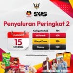 skas fasa 2