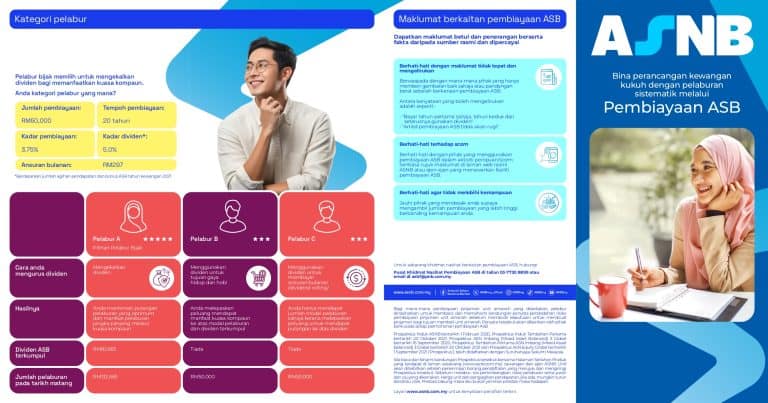 Pembiayaan ASB - Cara Daftar dan Perbezaan Dengan ASB Biasa