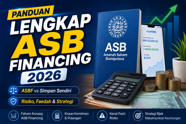 pembiyaan asb