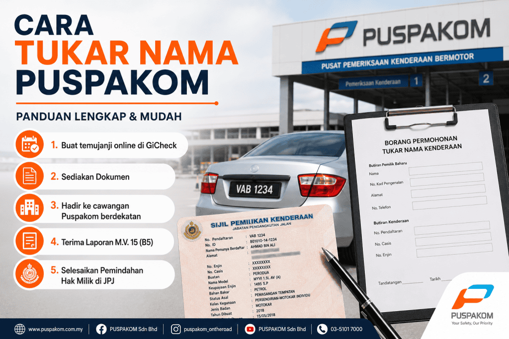 Tukar Nama Puspakom,