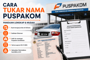 tukar nama puspakom