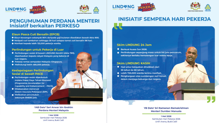 inisiatif perkeso 2026