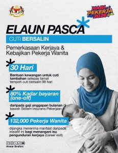 Elaun Pasca Cuti Bersalin