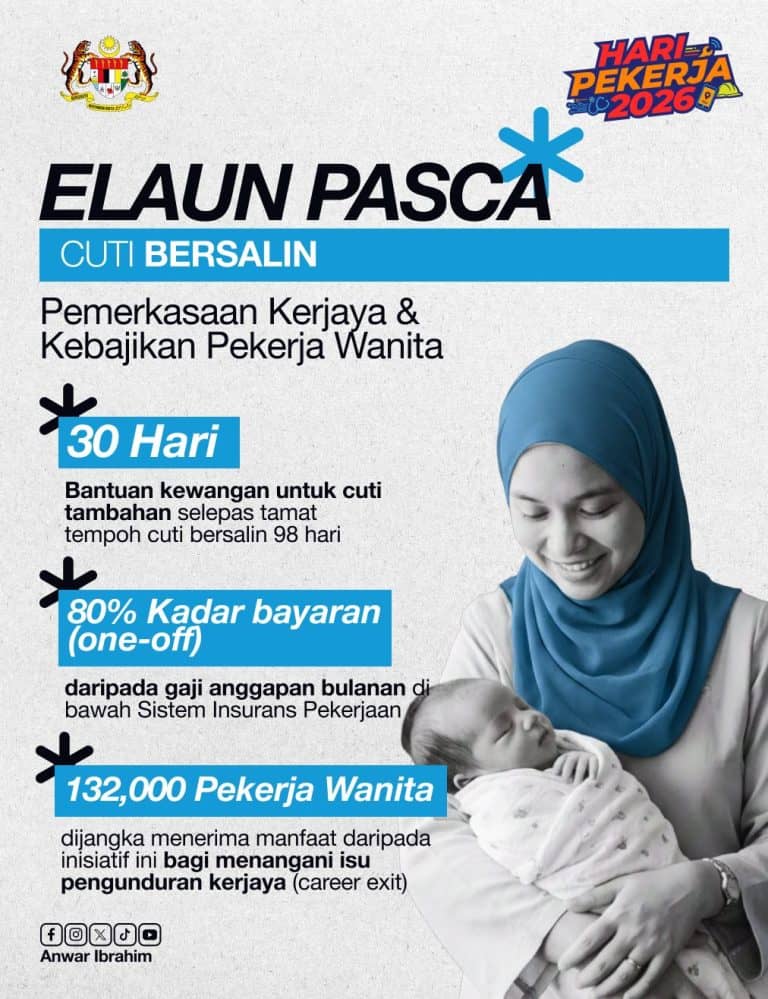 Elaun Pasca Cuti Bersalin