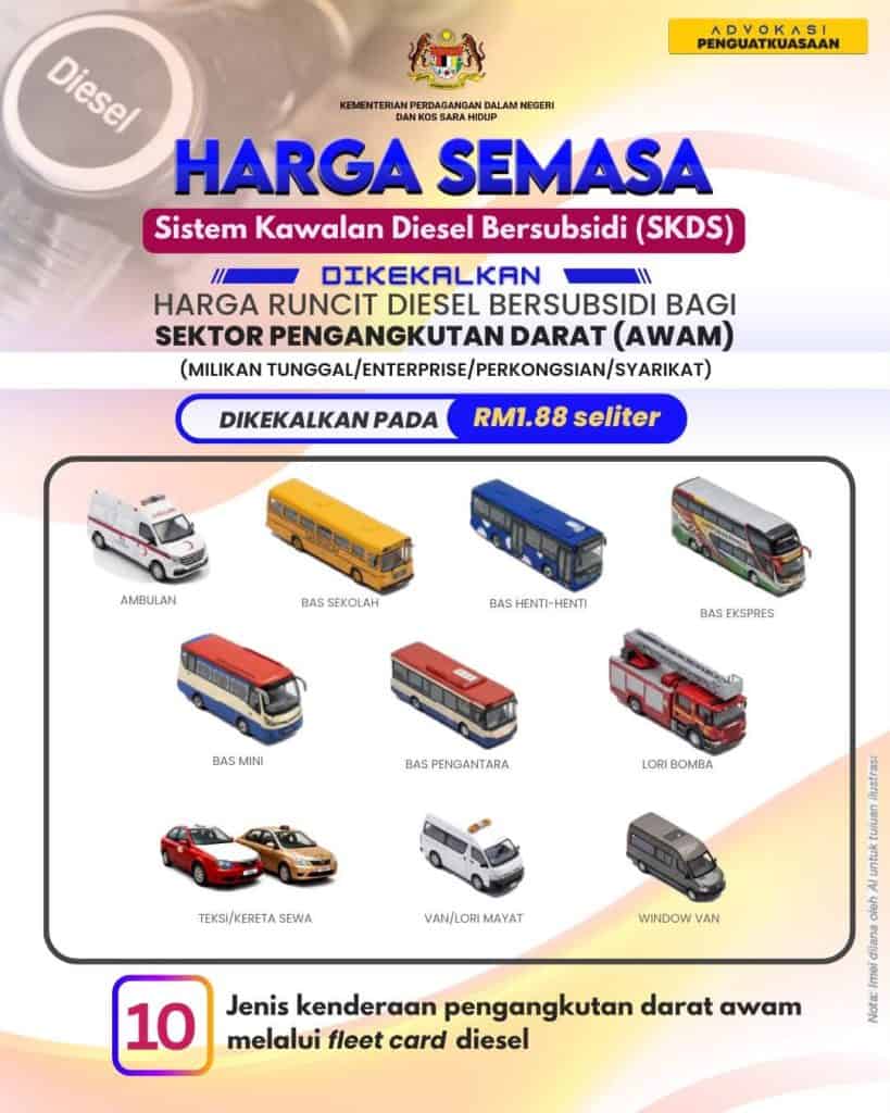 SKDS 2026 3