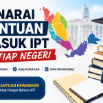 Senarai Bantuan Masuk IPT Setiap Negeri