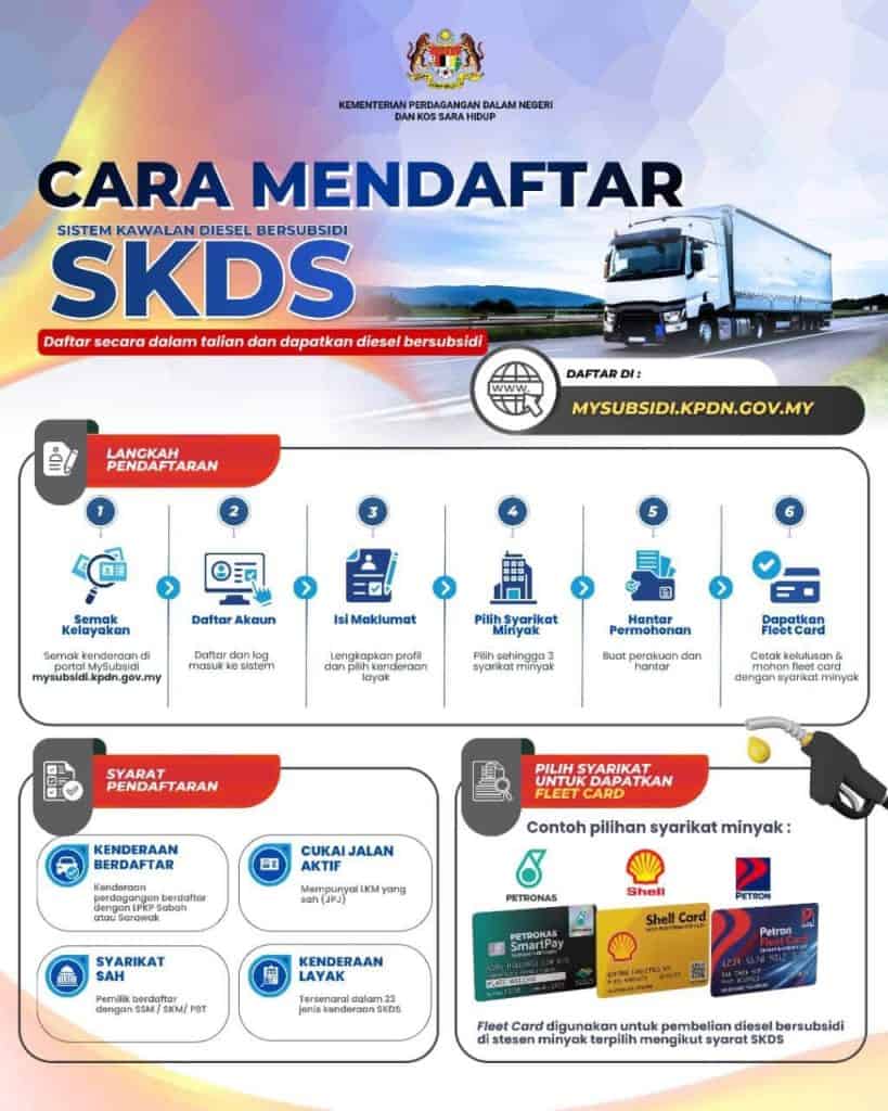 how to register skds