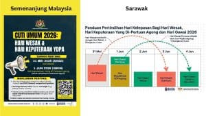 cuti wesak agong