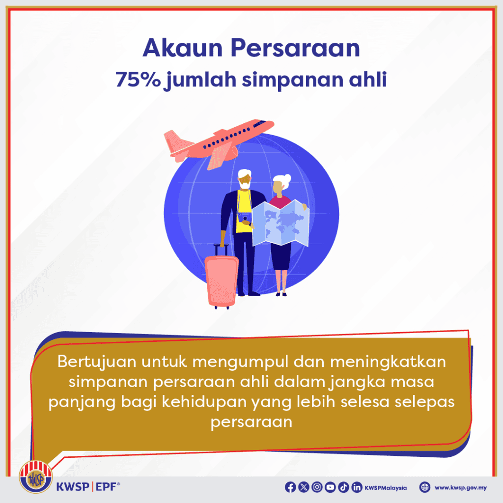 Bila Boleh Keluarkan KWSP Akaun 1 & 2?