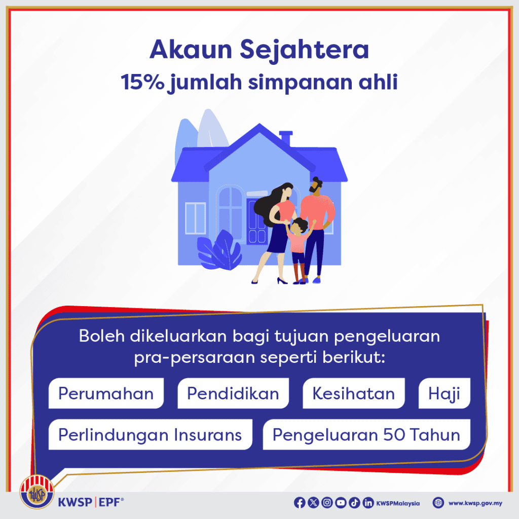 Bila Boleh Keluarkan KWSP Akaun 1 & 2?