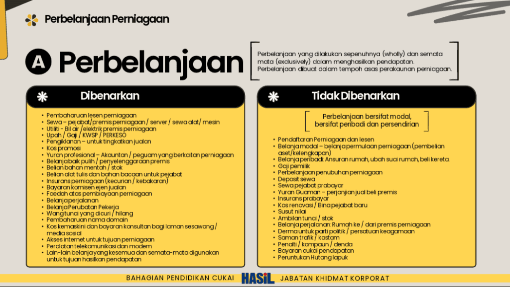 Resit Apa yang Kena Simpan Untuk Declare Cukai LHDN?
