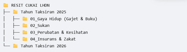 Resit Apa yang Kena Simpan Untuk Declare Cukai LHDN?