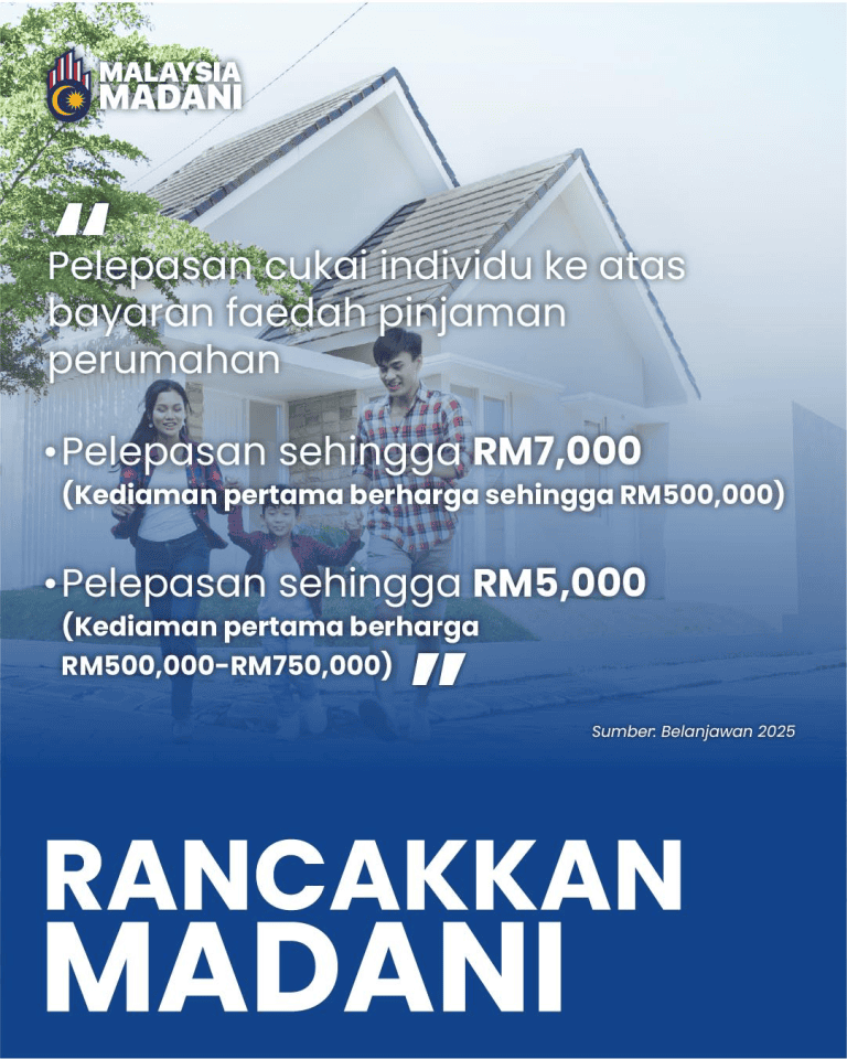 pelepasan cukai beli rumah