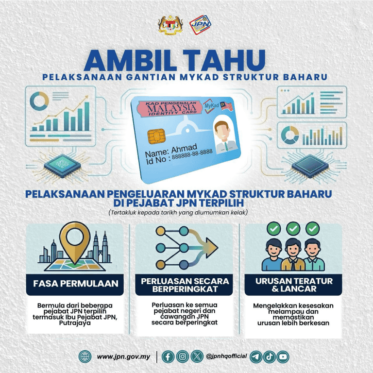 mykad baru