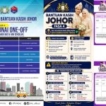 jadual penyerahan bkj