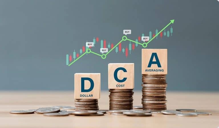 strategi asas pelaburan