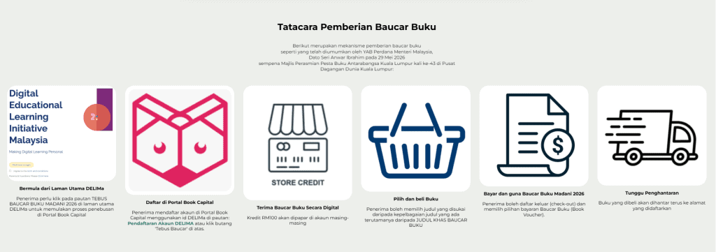Baucar Buku MADANI 2026