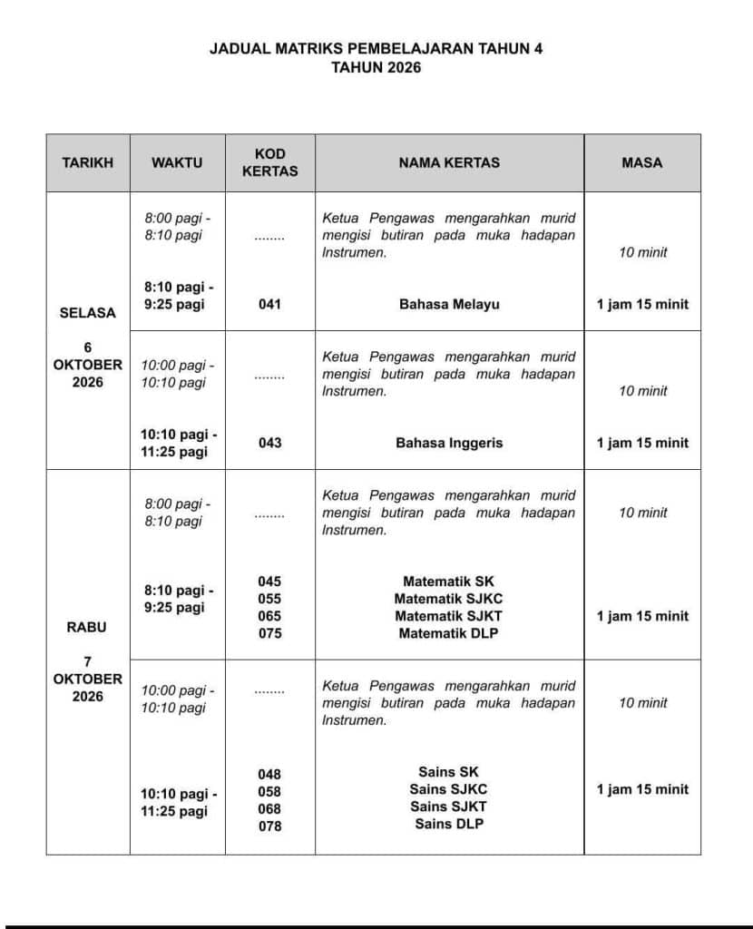 Jadual Waktu Matriks Pembelajaran Tahun 4