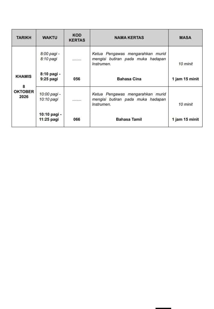 Jadual Waktu Matriks Pembelajaran Tahun 4