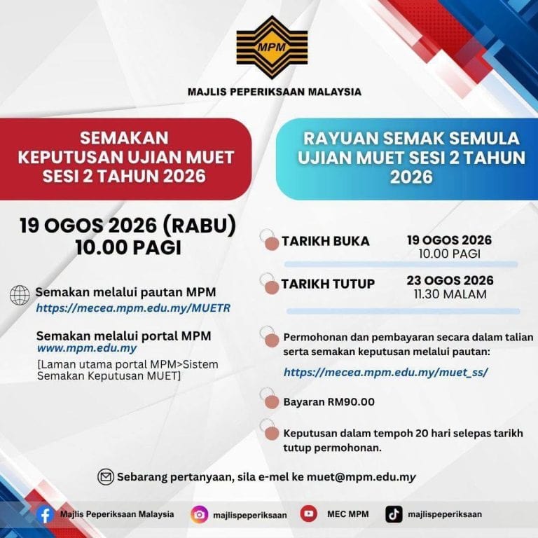 MUET