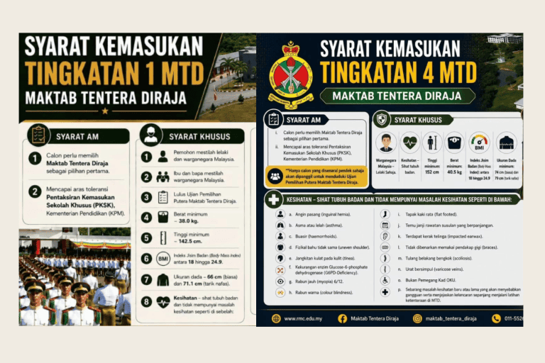 Permohonan Maktab Tentera Diraja (MTD) 2027 Dibuka untuk Ting. 1 & 4