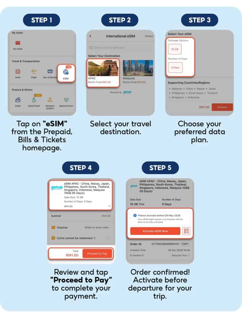 beli pakej internet roaming