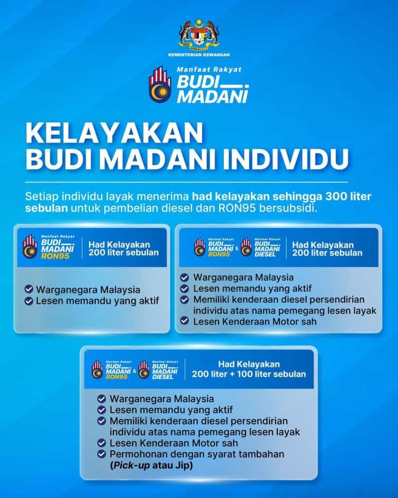 kuoata subsidi diesel