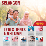 bantuan sihat selangor