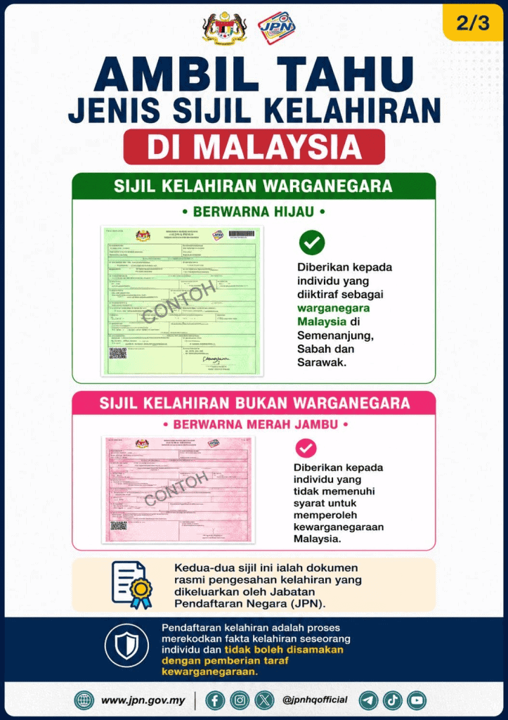 Lahir di Malaysia Tak Automatik Jadi Warganegara - Rujuk Fakta Ini!