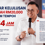 pembiayaan tekun 24 jam