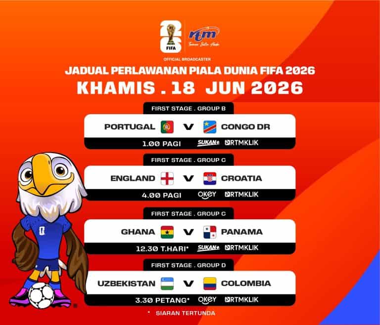piala dunia fifa 2026