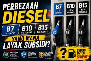 subsidi diesel B7