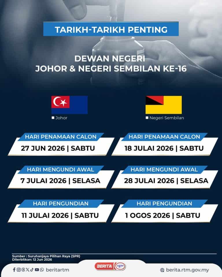 tarikh prn johor