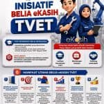 Belia eKasih TVET