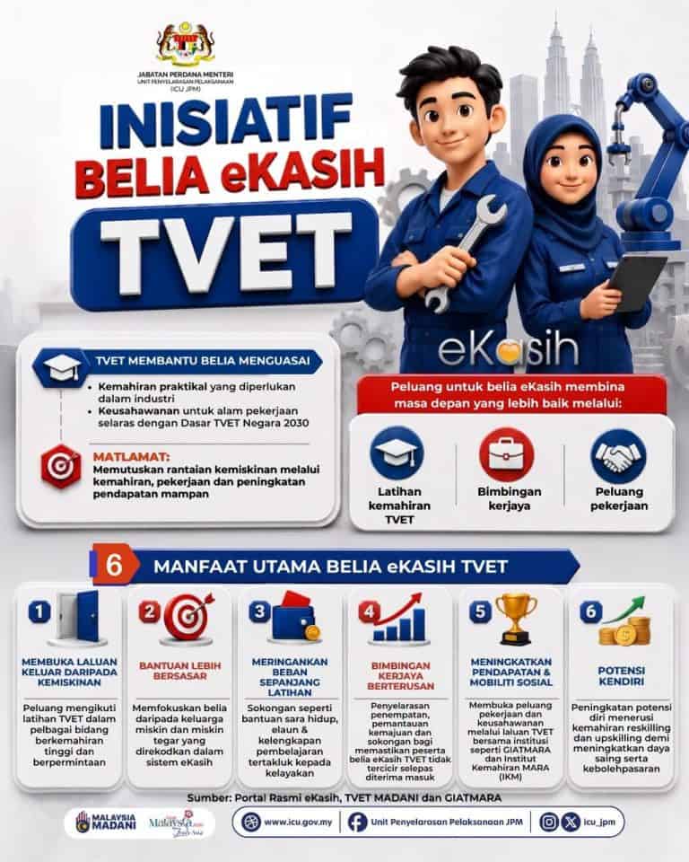 Belia eKasih TVET