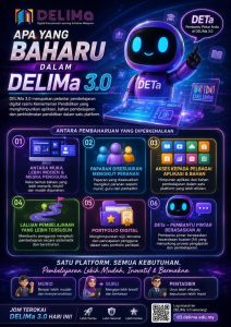 DELIMA 3.0