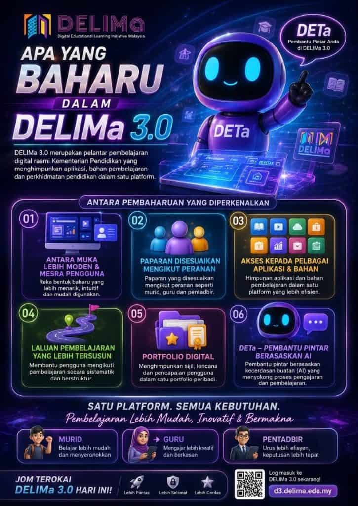 DELIMA 3.0
