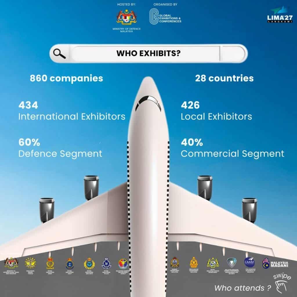 LIMA 2027 EXHIBIT