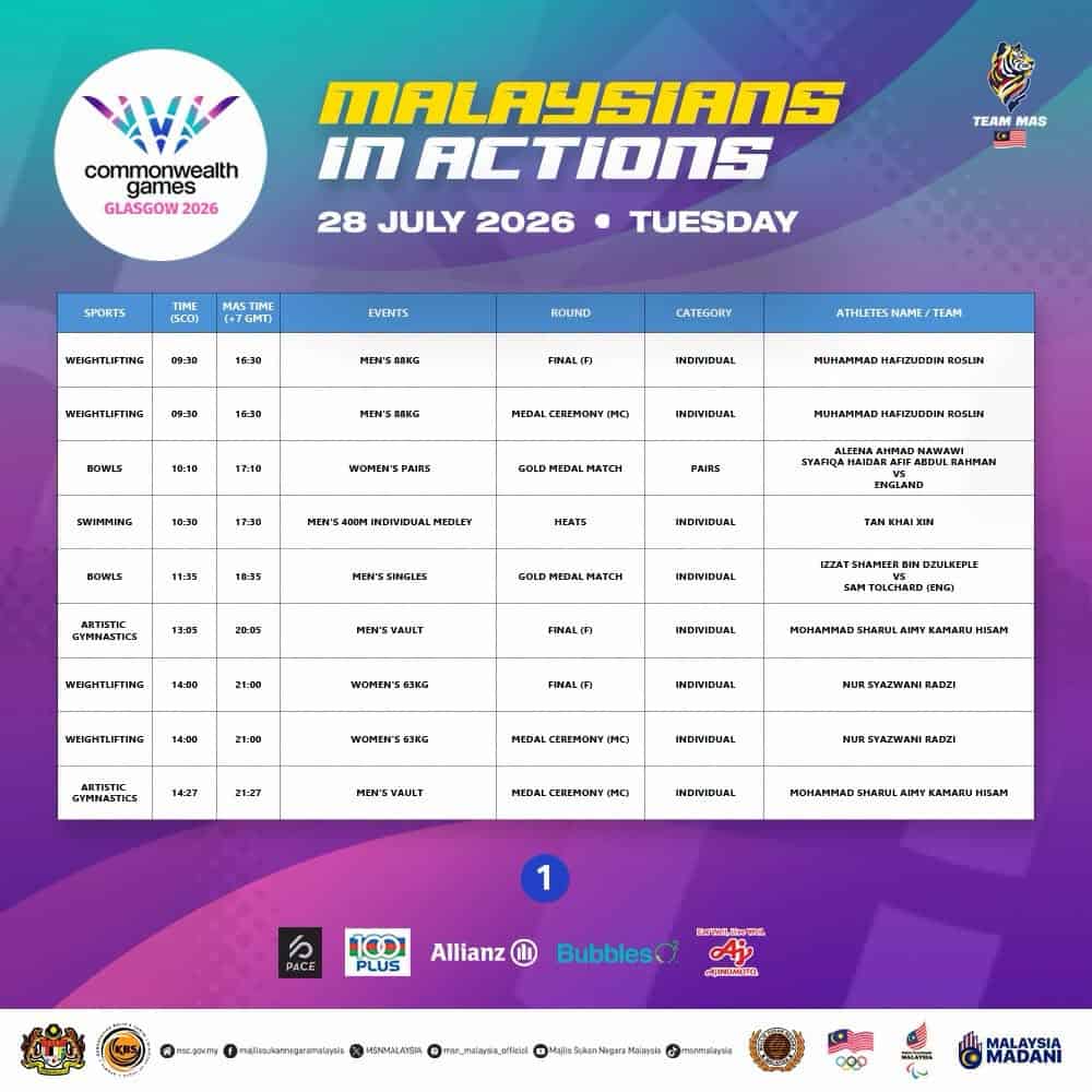 sukan komanwel 2026
