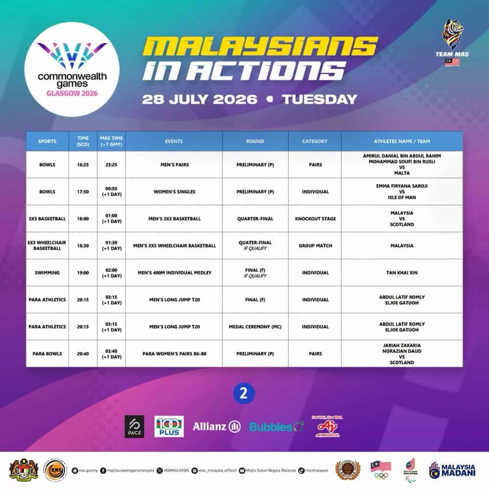 sukan komanwel 2026