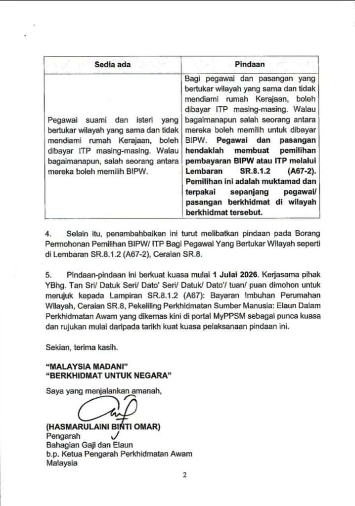 imbuhan Perumahan Wilayah