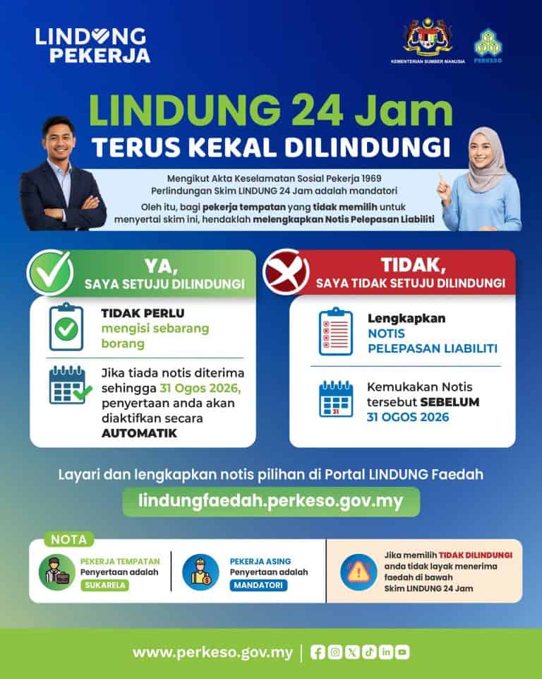 opt out perkeso
