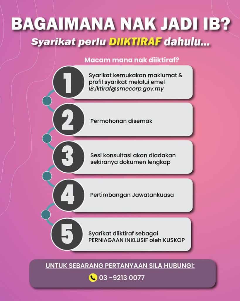 perniagaan inklusif 3