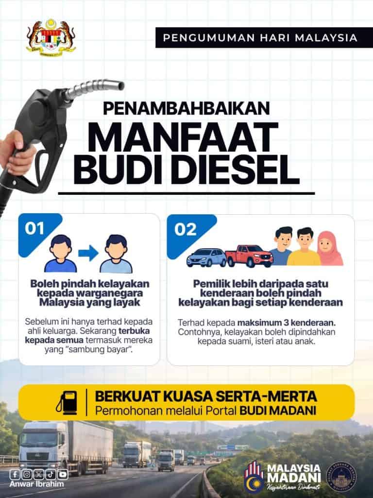 pindah kelayakan budi diesel