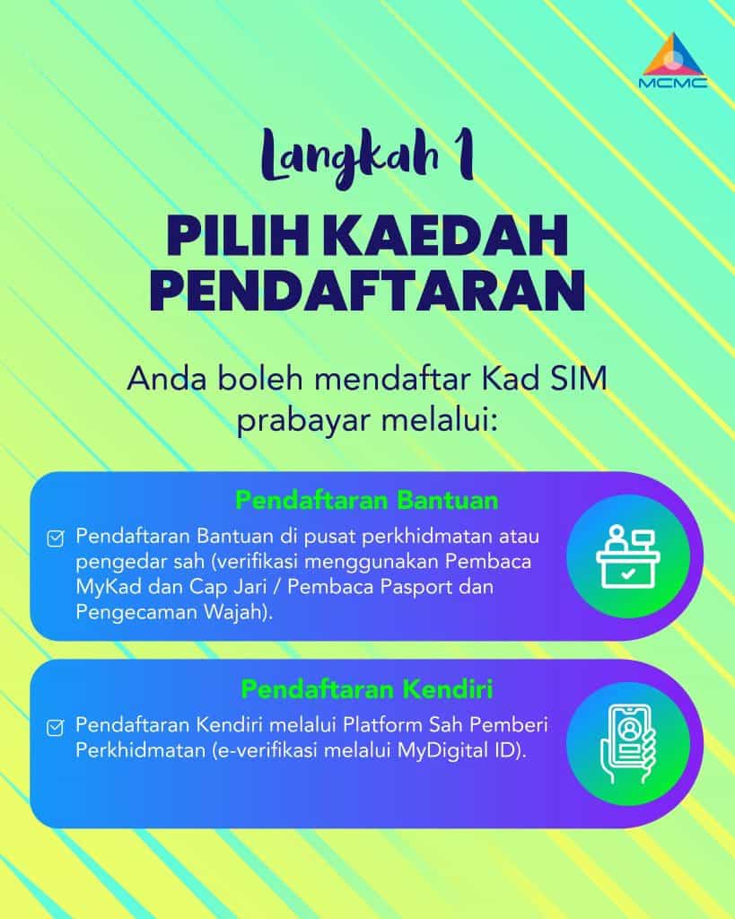 Cara Daftar Simkad