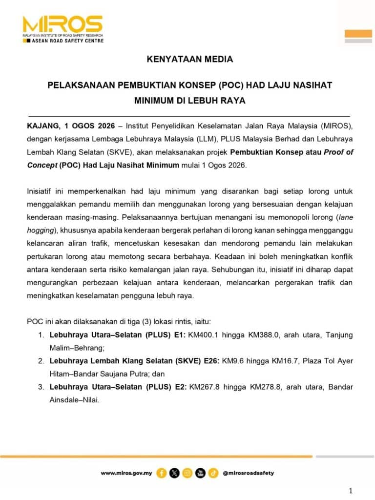 Had Laju Nasihat Minimum